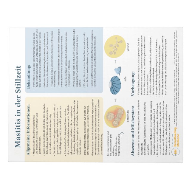 Mastitis in der Stillzeit Tear-away (deutsch) Notizblock (Vorderseite)