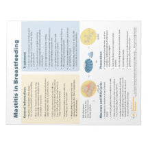 Mastitis in der Stillzeit Tear-away (Englisch)