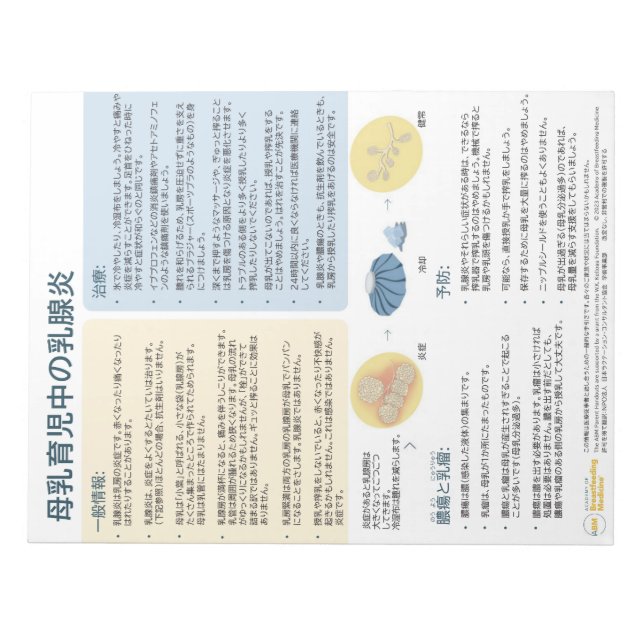 Mastitis in der Stillzeit Tear-away (Japanisch) Notizblock (Vorderseite)
