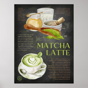 Matcha Latte Recipe Küche Poster