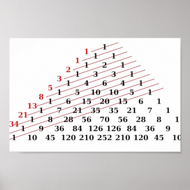 MATH Fibonacci Zahlen Pascals Dreieck Poster (Vorne)