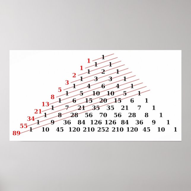 MATH Fibonacci Zahlen Pascals Dreieck Poster (Vorne)