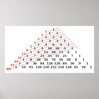 MATH Fibonacci Zahlen Pascals Dreieck Poster