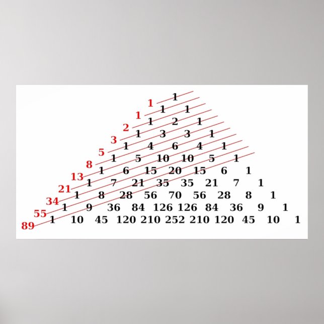 MATH Fibonacci Zahlen Pascals Dreieck Poster (Vorne)