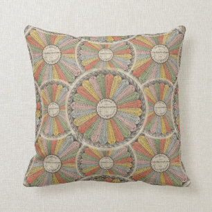 Math Geek's Vintage-Multiplikationstabellen Kissen