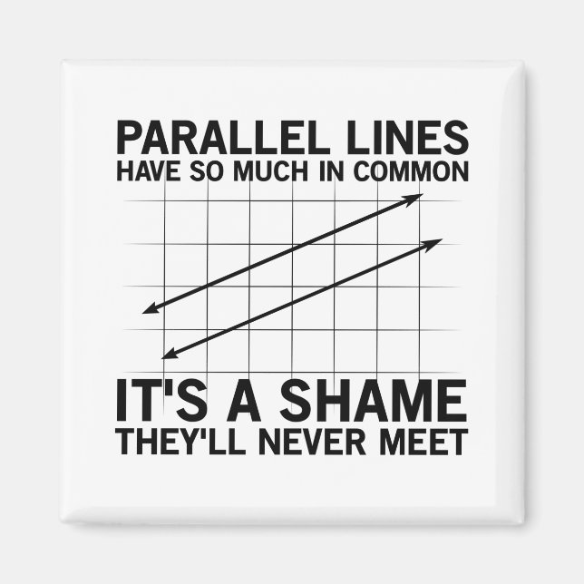 Math Geometry | Geschenke für Mathematiklehrer Magnet (Vorne)