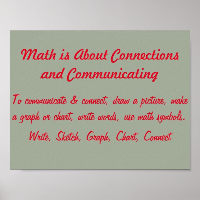Math Mindsets Poster-Connect und Kommunikation Poster (Vorne)