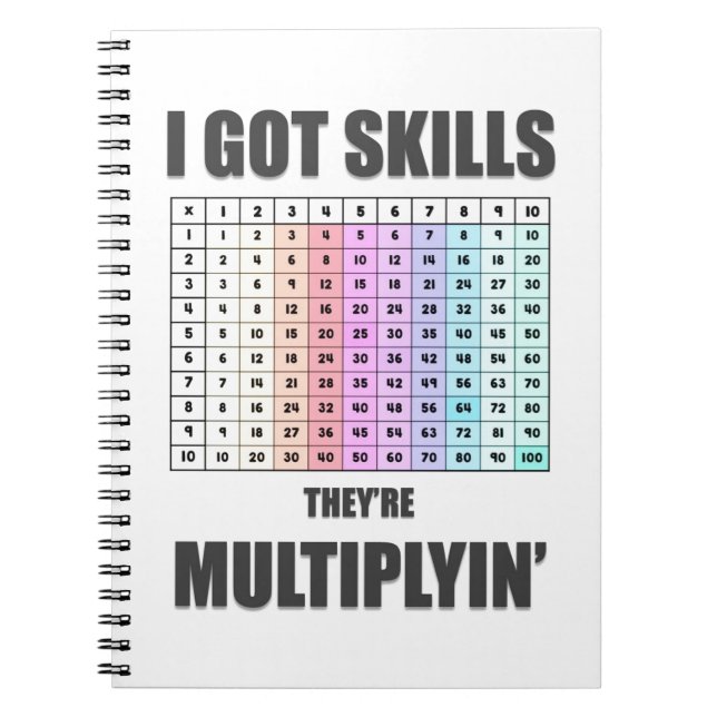 Math-Notebook Notizblock (Vorderseite)