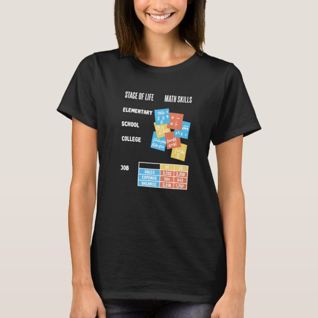 Math School College Job Pupils Teacher Nerd Geek J T-Shirt (Vorderseite)