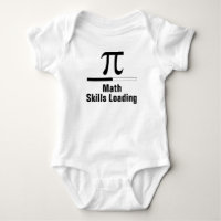 Math Skills Loading