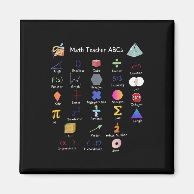 Math Teacher Abcs Alphabet Lehrerin Mat Magnet (Vorne)