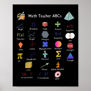 Math Teacher Abcs Alphabet Lehrerin Mat Poster