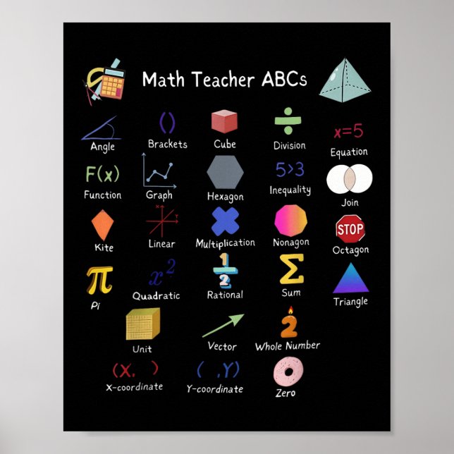 Math Teacher Abcs Alphabet Lehrerin Mat Poster (Vorne)