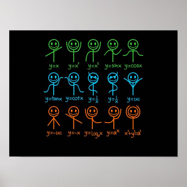 Math Teacher Dance Equation Mathematic Maths Poster (Vorne)