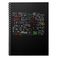 Math Teacher formas Cheat Sheet Cool Geek Nerd