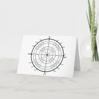 Mathe-Aussenseiter-Einheits-Kreis Karte