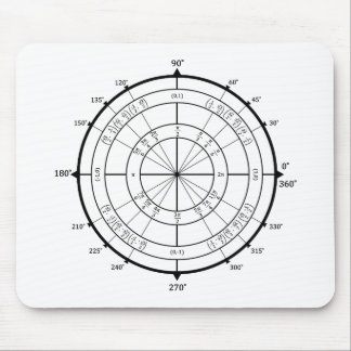 Mathe-Aussenseiter-Einheits-Kreis Mousepad