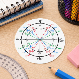 Mathe-Freak Einheit Kreis zurück zur Schule Runder Aufkleber