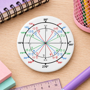 Mathe-Freak-Einheitskreis Zurück zur Schule Button