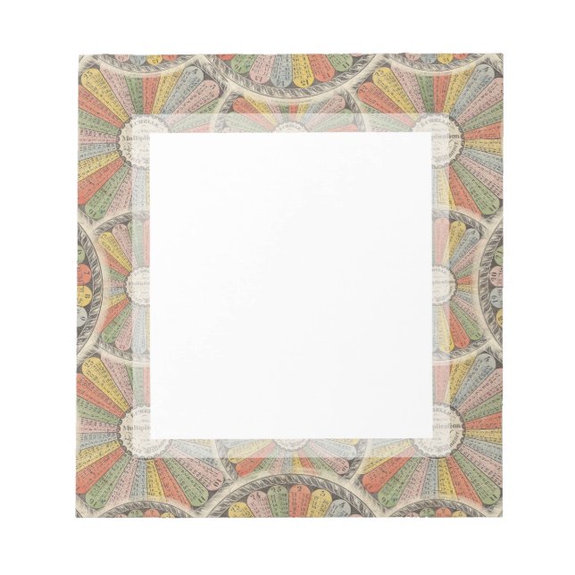 Mathe Geeks Vintage Multiplikationstabellen Notizblock (Vorderseite)