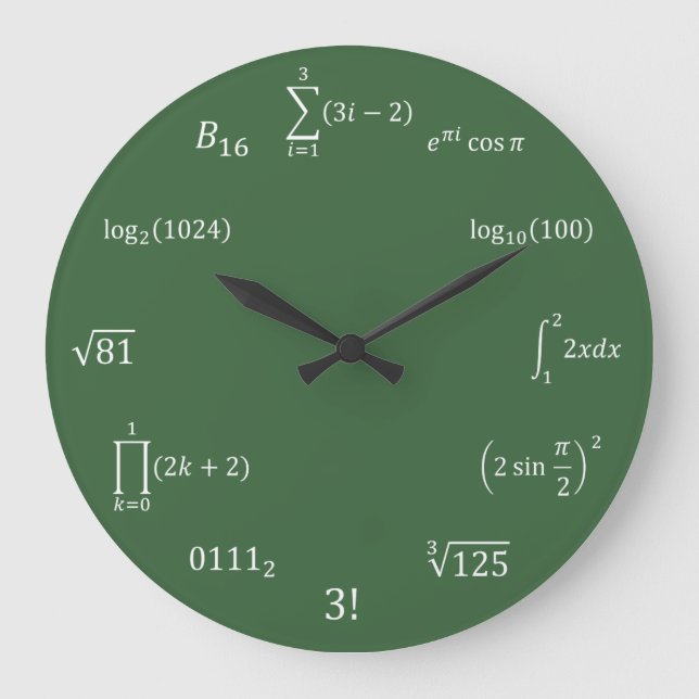 Mathe-Gleichungen und Anmerkungen Große Wanduhr (Vorderseite)