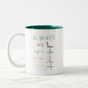 Mathe liebt die Tasse