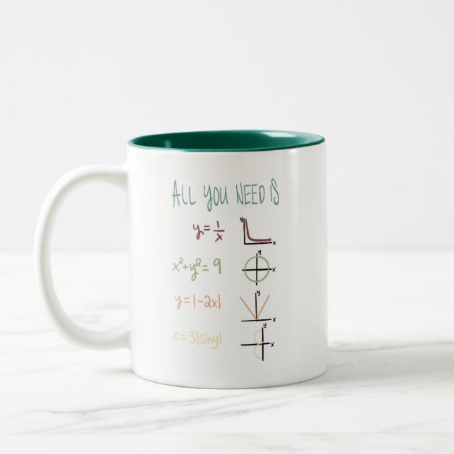 Mathe liebt die Tasse (Links)