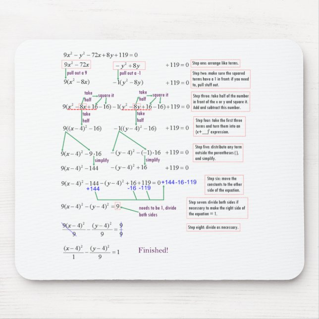 Mathe Mousepad (Vorne)