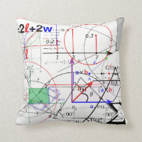 Mathe-Physik-Wissenschafts-Gleichungs-Formel