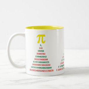 Mathe-Weihnachtsbäume Zweifarbige Tasse