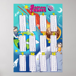 Mathematik Addition Tables Niedliche Astronauten Poster