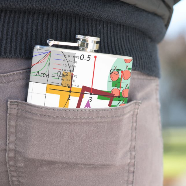 Mathematik-Formel Physik-Schule Flachmann (Beispiel)