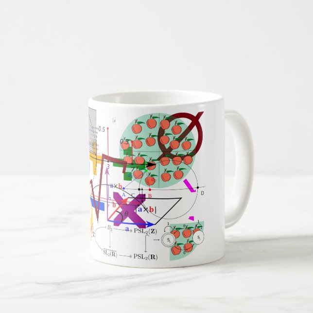 Mathematik-Formel Physik-Schule Kaffeetasse (VorderseiteRechts)