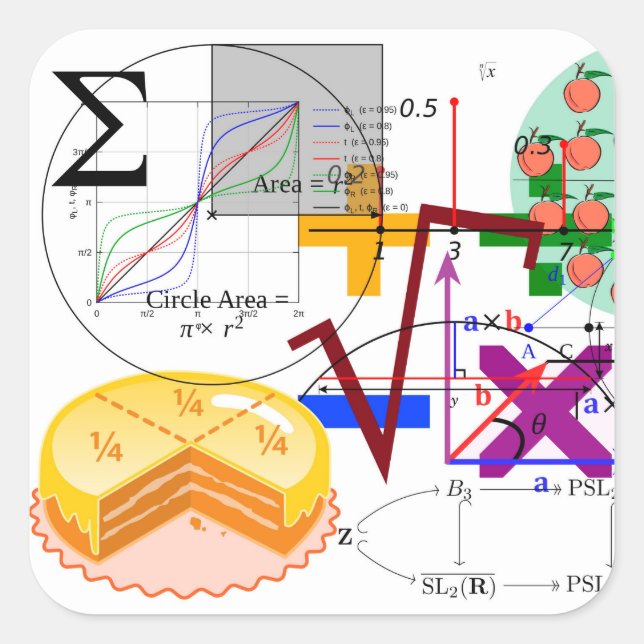 Mathematik-Formel Physik-Schule Quadratischer Aufkleber (Vorderseite)