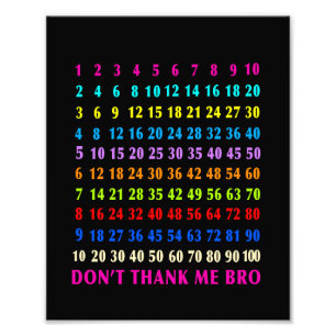 Mathematik fotodruck