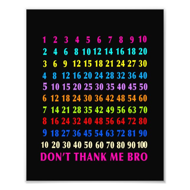 Mathematik  fotodruck (Vorne)