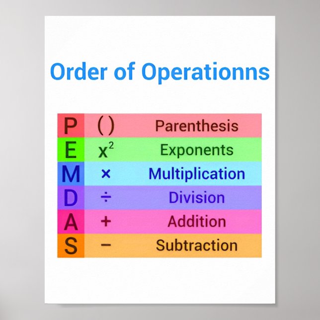 Mathematik für Poster in der High School (Vorne)