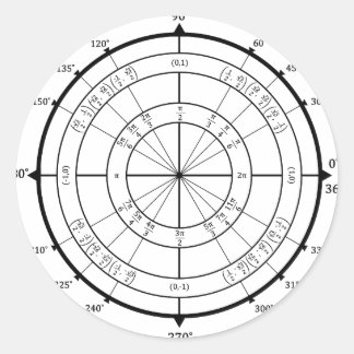 Mathematik Geek Unit Circle Runder Aufkleber