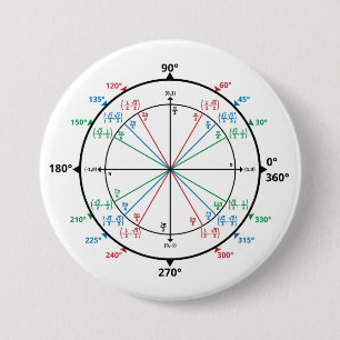Mathematik Geek Unit Circle Zurück zur Schule Button