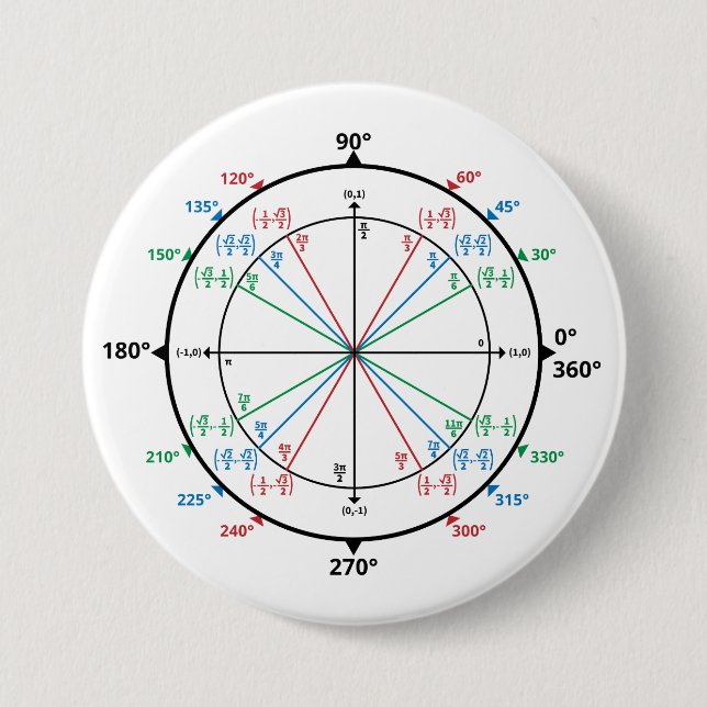 Mathematik Geek Unit Circle Zurück zur Schule Button (Vorderseite)