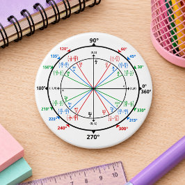 Mathematik Geek Unit Circle Zurück zur Schule Button