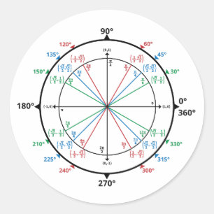 Mathematik Geek Unit Circle Zurück zur Schule Runder Aufkleber