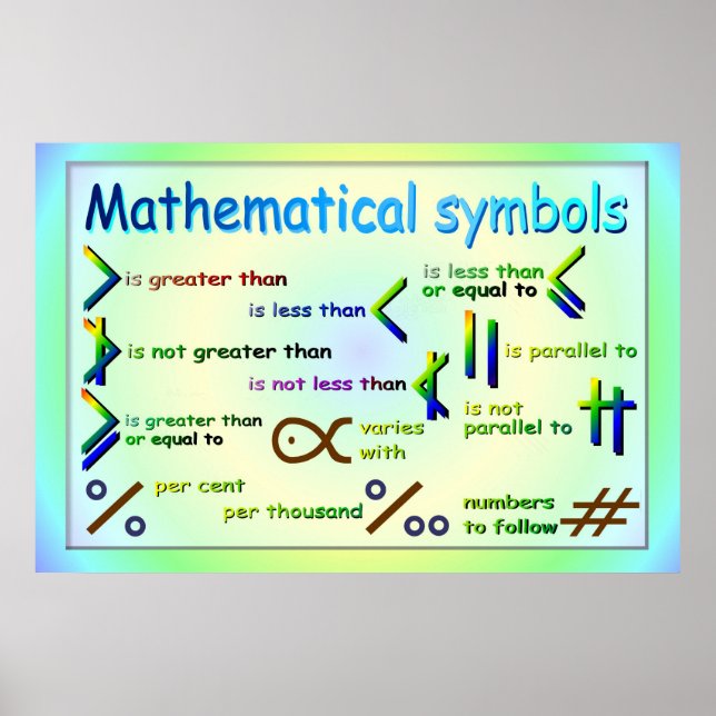 Mathematik, mathematische Symbole Poster (Vorne)