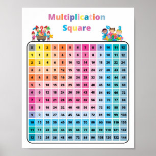 Mathematik Multiplikation Square Kids Poster