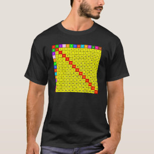 Mathematik Multiplikationstabellen Lernen für Kind T-Shirt