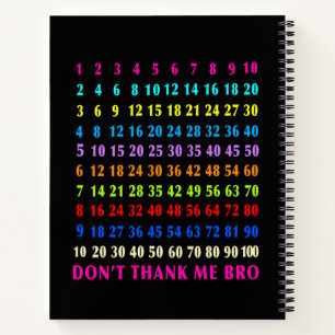 Mathematik notizbuch