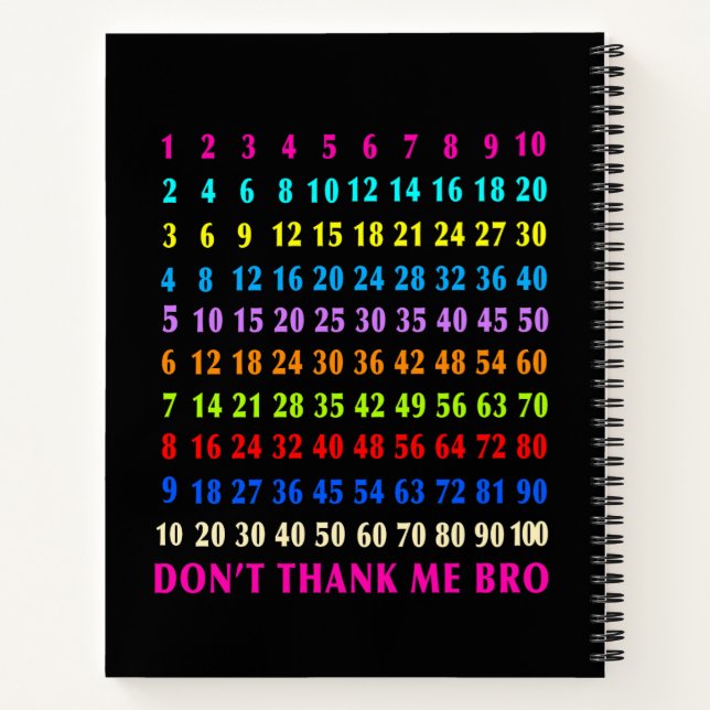 Mathematik  notizbuch (Rückseite)