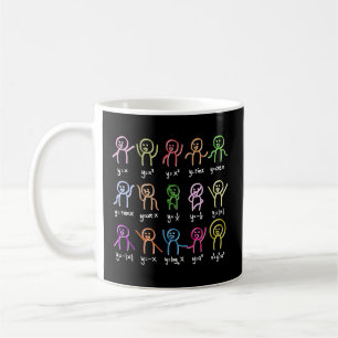 Mathematik Strichmännchen, die Funktionen Algebra  Kaffeetasse