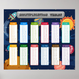 Mathematik Times veranstaltet Unterrichtsstunden Poster