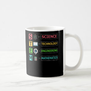 Mathematiklehrer für STEM Science Technology Engin Kaffeetasse